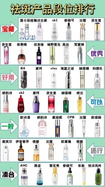 雀斑护肤品十大排名（雀斑产品正品）