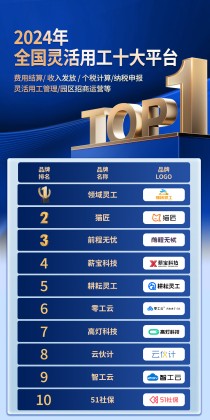 租设备平台十大排名设备租赁平台