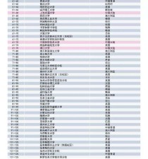 美国印刷厂十大排名（美国印刷机历史）