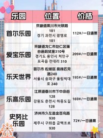 【小众探路】德古拉城堡，你敢独自去吗？（世界小众城市）