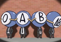 世界上什么血型人最聪明世界上什么血型人最聪明呢